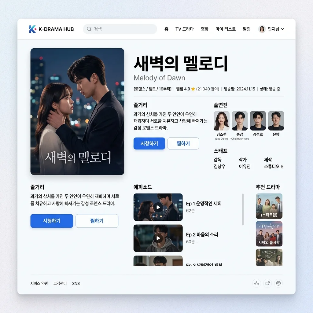 한눈에 보는 '아름다운 나의 신부' 기본정보