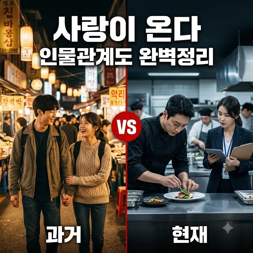 사랑이온다 인물관계도 출연진 정리: 8년 만의 재회와 얽힌 가족관계 총정리