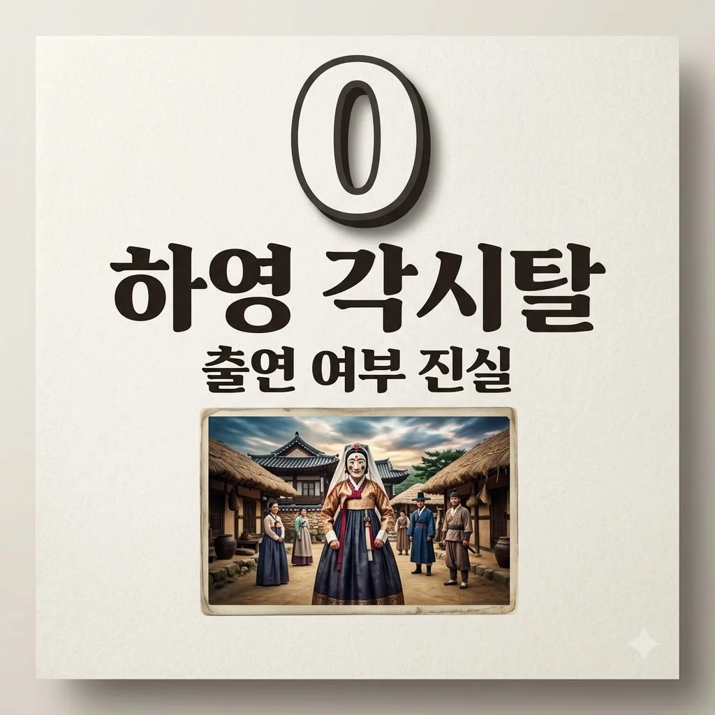 친일파 후손 하영, 각시탈 출연 여부와 증조부 안상호 논란 총정리