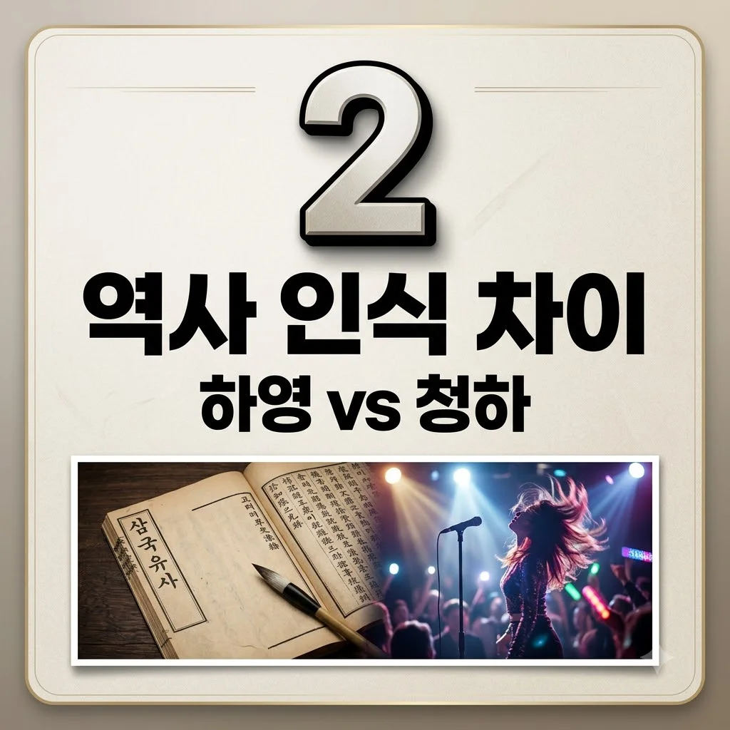 배우 하영 사태 속 가수 청하 주목, 역사 인식의 극명한 차이와 교훈