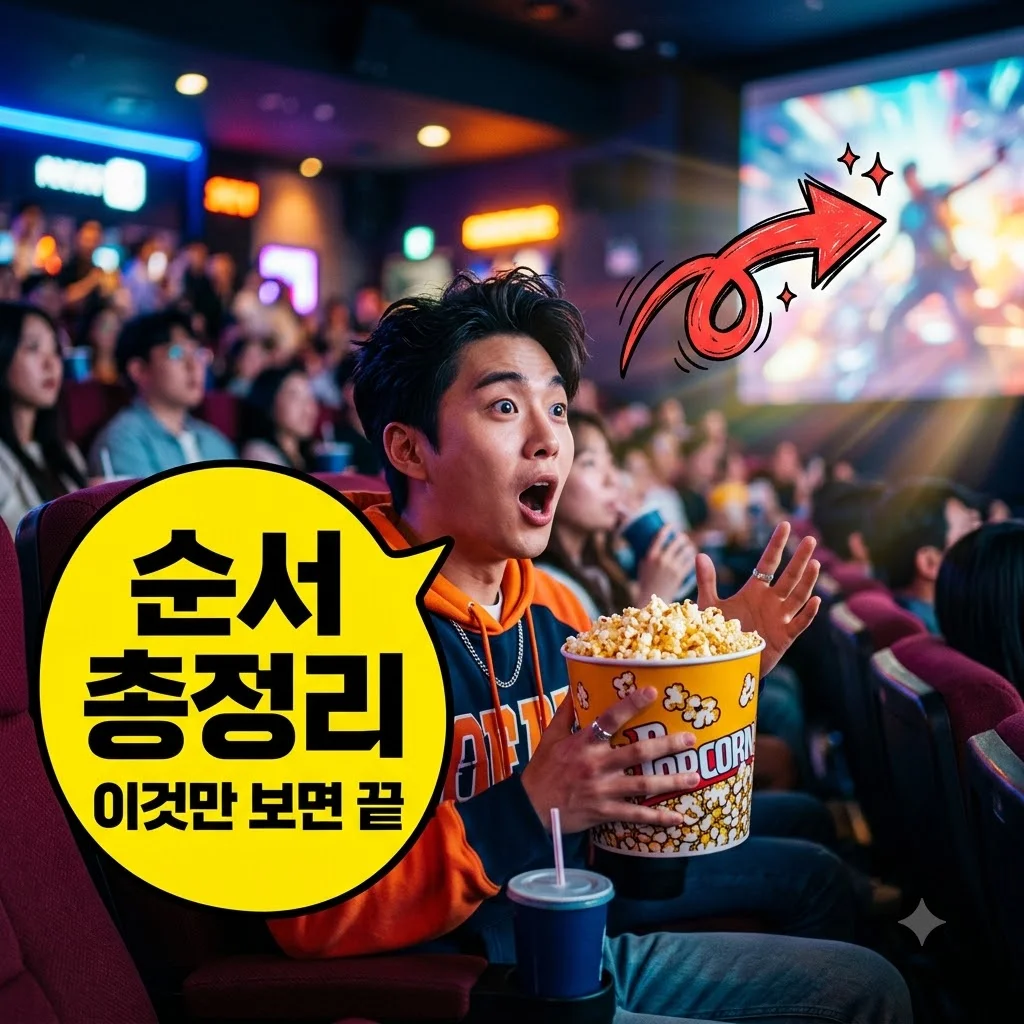 스파이더맨 시리즈 순서 완벽 정리! 브랜드 뉴 데이 전 정주행 가이드