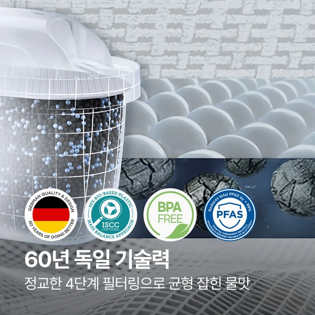 브리타 정수기 필터 막스트라 프로 퓨어 퍼포먼스 4입+4입 상세 이미지 2