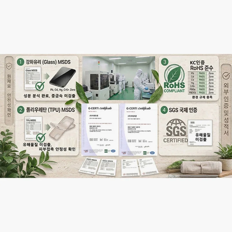 지문인식 강화유리 액정보호필름 갤럭시S25 울트라, 2매입 상세 이미지 4